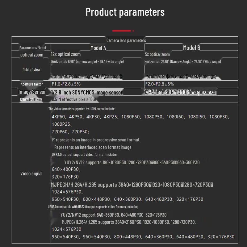 Jiashiying Professional Live Streaming & Conference PTZ Cameras