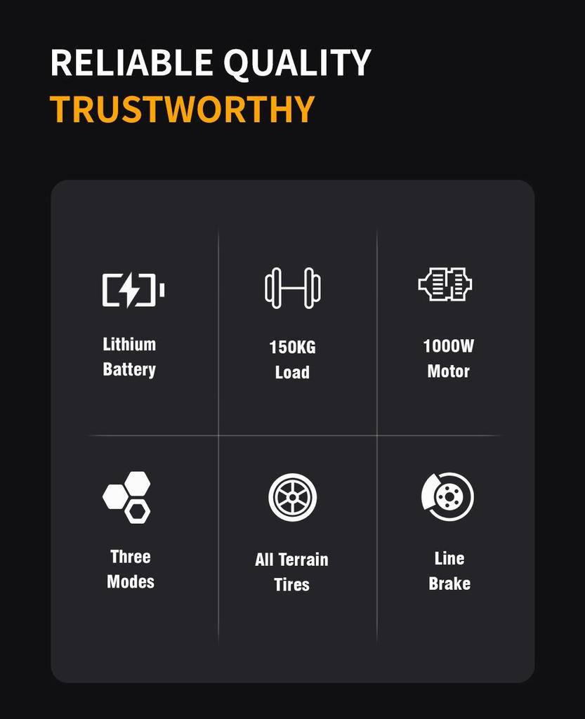 Ridstar H20 Faltbares Elektrofahrrad, 1000-W-Motor, 48-V-15-Ah-Akku, 20 x 4,0 Zoll große Fatbike-Reifen, 45 km/h Höchstgeschwindigkeit, 80 km maximale Reichweite, Shimano 7-Gang