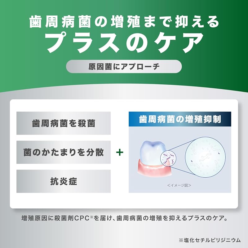 [GUM Plus Dental Paste (Refresh Mint Type) 120g X 2 + Bonus Item] [Quasi-drug]