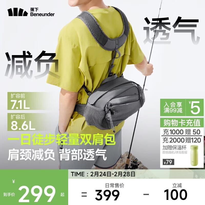 

Beneunder Unisex Outdoor Sports Backpack