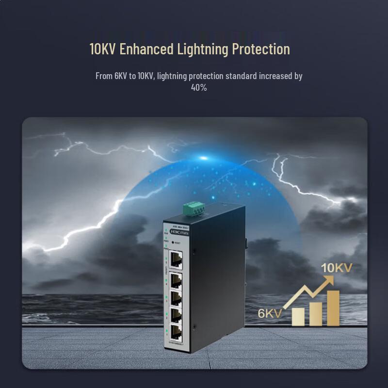 H3C 8-Port 100Mbps Industrial Ethernet Switch