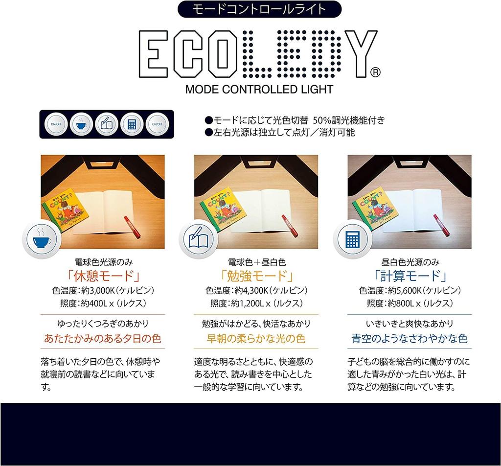 Koizumi Furnitech KOIZUMI (Study Desk) Desk Light, LED Light, Clamp, LED Mode Control Straight Light, White, ECL-653