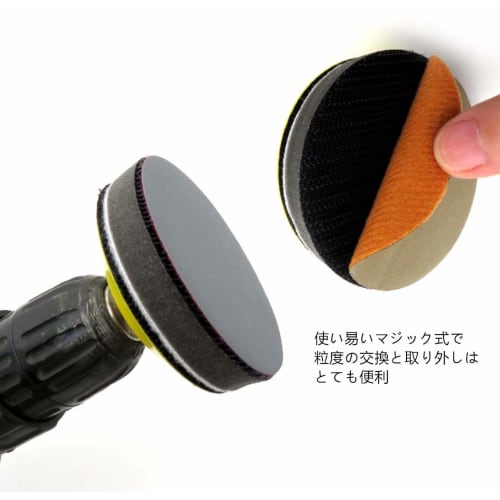 YONIK Waterproof Sandpaper Set, 75mm Round, for Mirror Polishing and Water Sanding (25 Sheets, 5 Grits Each, 3000, 4000, 5000, 7000, 10000)