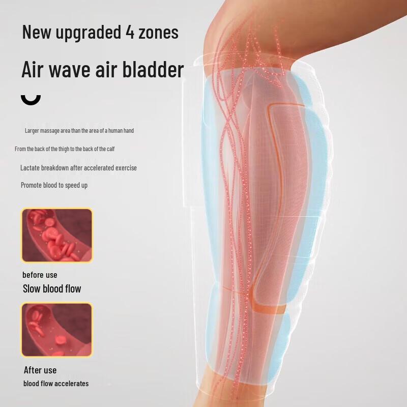 Xilaikang S9037A Heated Leg & Calf Massager - Double Pack