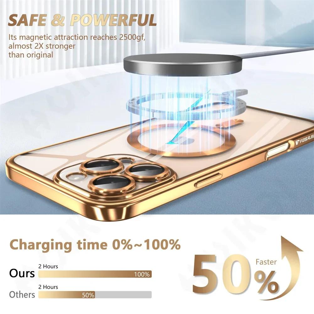 Luxury Wireless Charging Transparent Magsafe Case For iPhone 16 15 14 13 12 11 Pro Max X XR XS 7 8 Plus SE 2024 Mini Soft Case