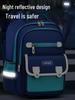 Children's Ergonomic School Backpack: Spine Protection, Load Reduction, Anti-Hunchback, Large Storage, for Grades 1-6