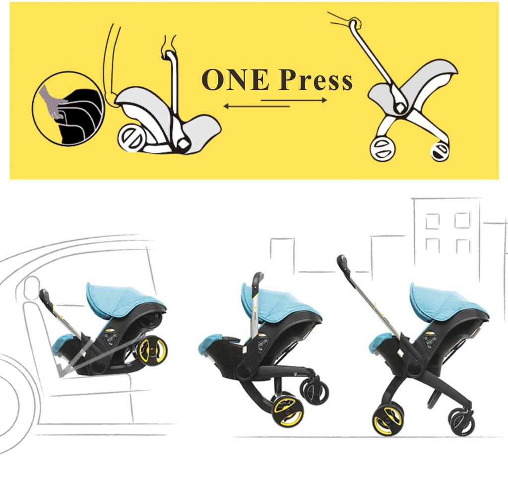 4-in-1 Multifunctional Stroller: Bassinet, Carrycot & Car Seat for 0-12 Months
