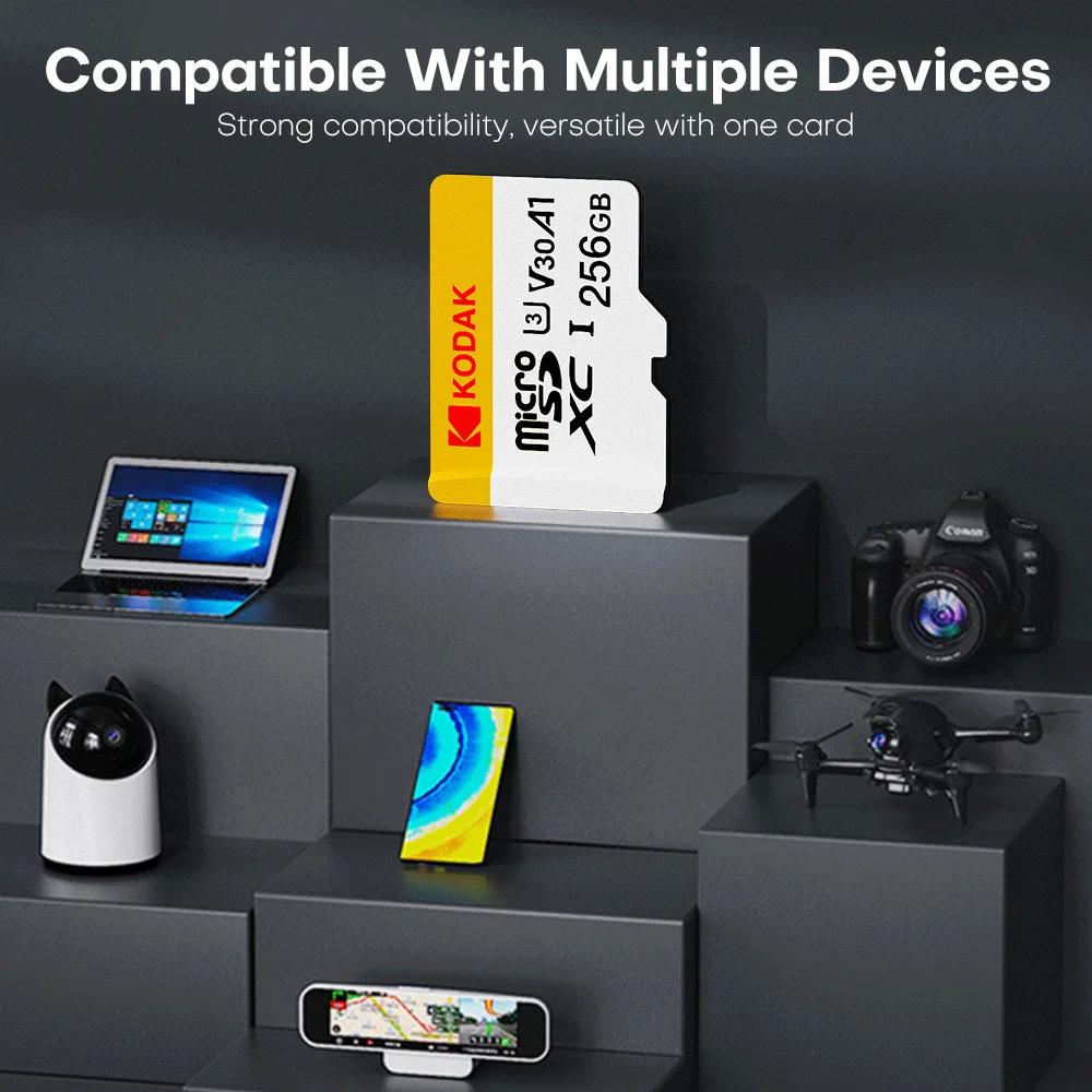 Kodak Mini Memory SD Card 256GB 128GB 64GB 32GB U3 V30 4K Full HD Micro TF Memory Flash Card for Phone/Computer/Camera