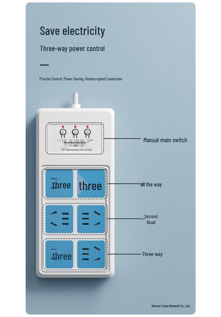 Wireless Remote-Controlled Power Strip and Extension Cord
