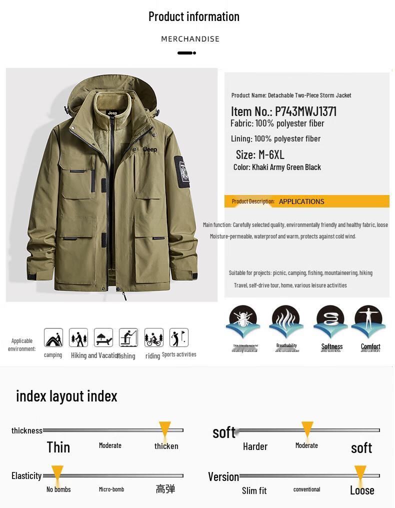 Jeep Men's 3-in-1 Detachable Hooded Winter Jacket