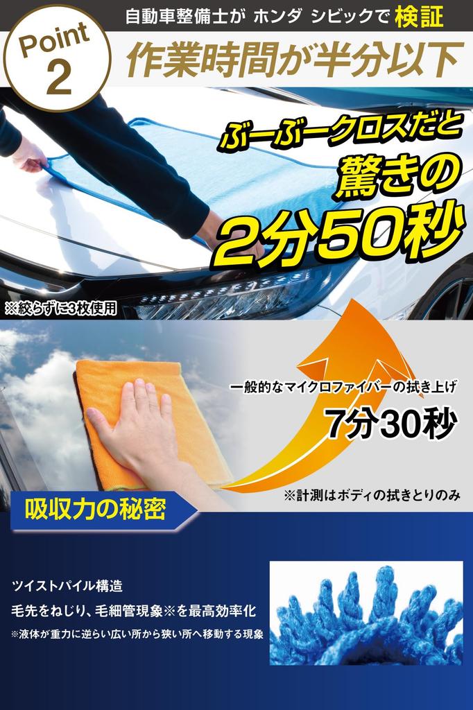 Boo Boo Material On George Setagaya Car Wash Super Thick Microfiber 80cm X 40cm Set of 2 [Featured Tokoro's Base] Mechanic-Supervised Towels, Large,