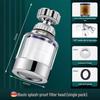 Universal Swivel Faucet Extender