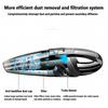 Wireless Car Vacuum Cleaner High Power Portable Handheld Dust Collector Home Strong Suction