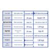 Outdoor Obstacle Course Training Equipment