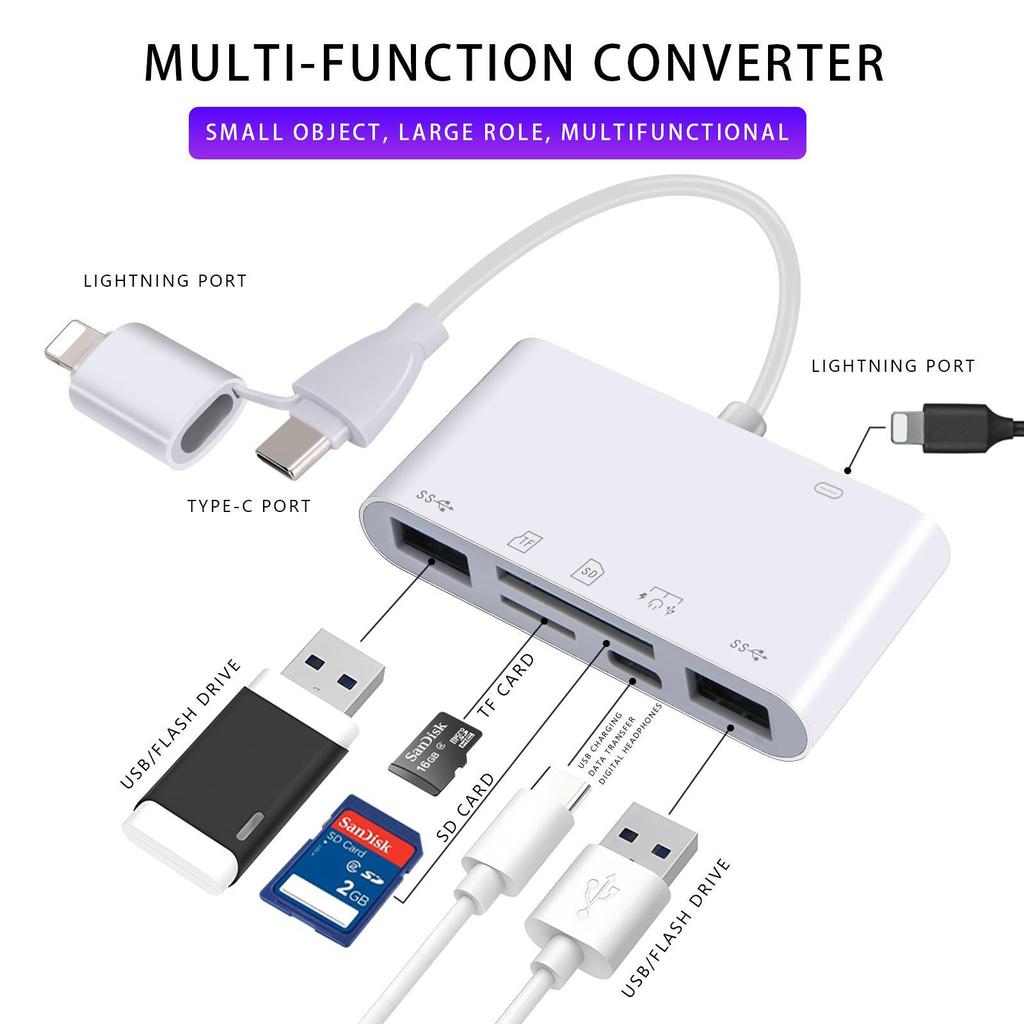 "Universal Multi-function TYPE-C to USB Card Reader for CF, SD, and TF Cards"