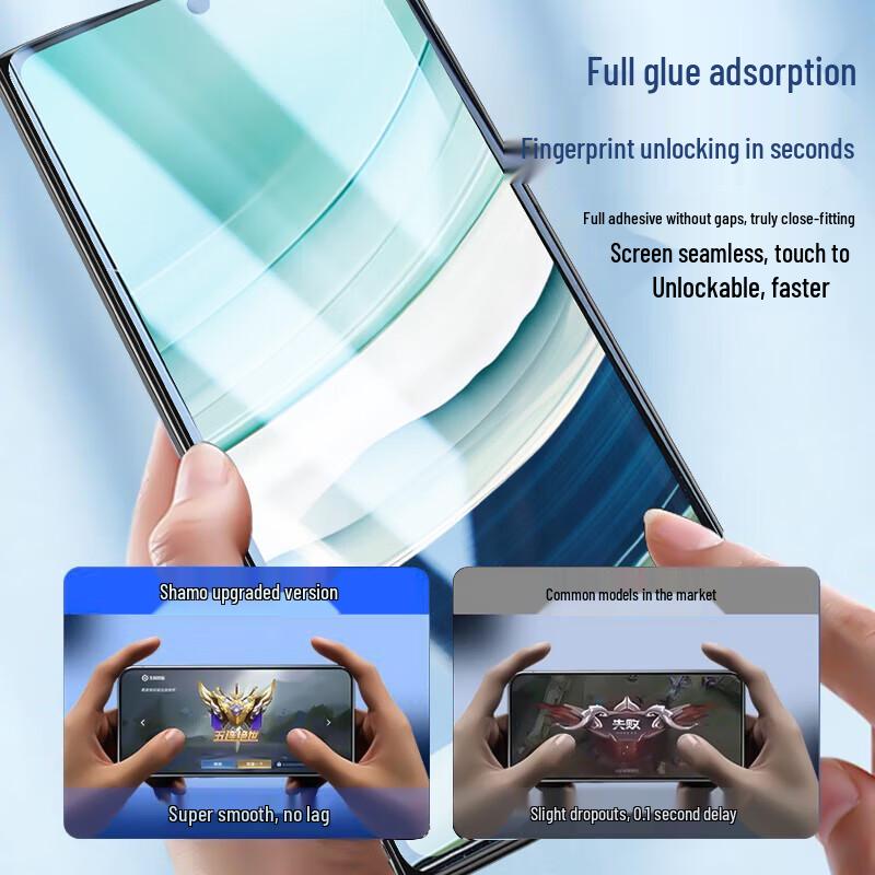 Shamoe Huawei Mate X5/X3 EPU Full Glue Invisible Screen Protector (2-Pack)