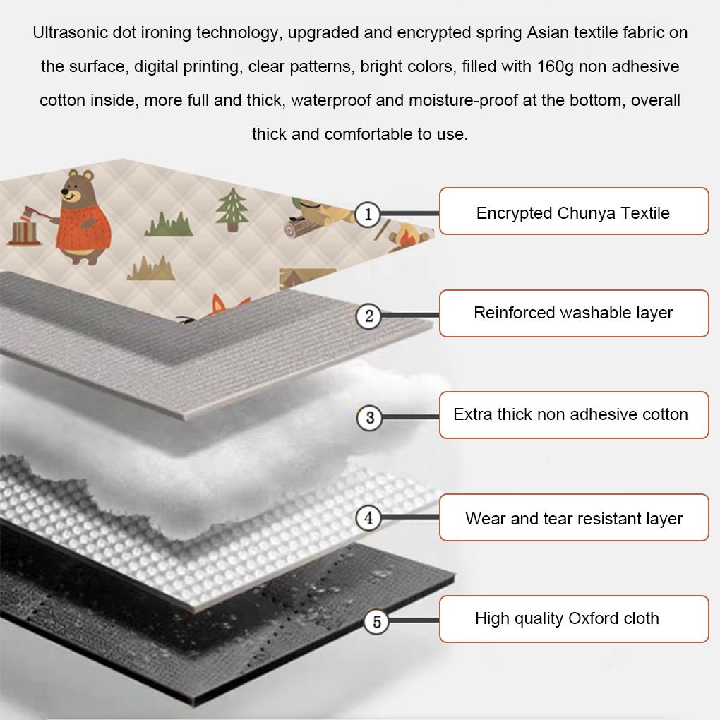 Oxford Cloth With Multiple Patterns Light And Comfortable Picnic Cloth Camping Mat Outdoor Beach Mat