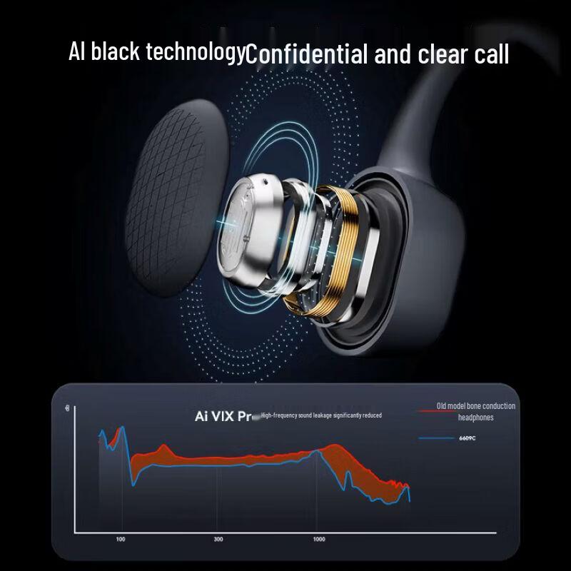 Philips TAA6609C Bone Conduction Sport Headphones