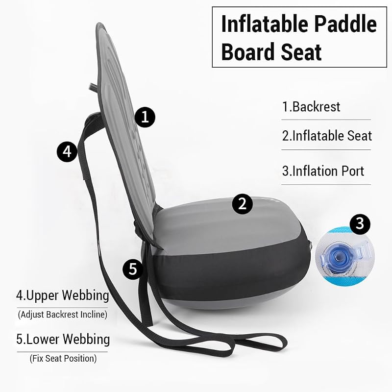 Daconovo Removable Kayak Seat with Back Support - Adjustable Seat for Inflatable Paddleboards and Kayaks