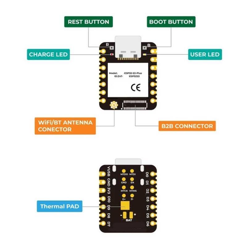 For XIAO ESP32S3 Plus Development Board Featuring Double Cored Processor Extended GPIO for Intelligent Home Projects