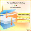 Lingyin Compatible Epson 002/004 Series Ink