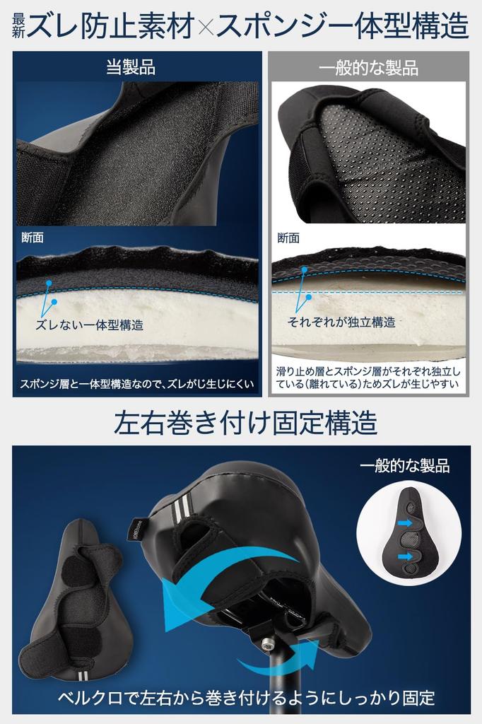 Appearing frequently in the media, this saddle cover/cushion, supervised by automotive experts, is completely waterproof, extra thick, shock-absorbing
