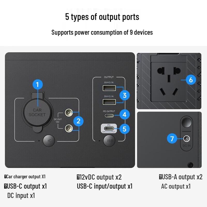 F&D PS300 Portable Outdoor Bluetooth Speaker & Power Station