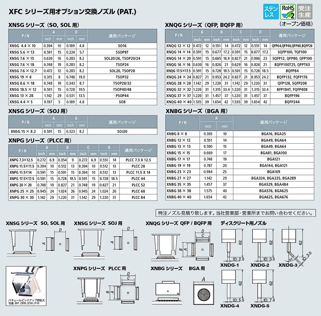 Taiyo Electric Industry Hot Air Rework Station with Digital Temperature and Airflow No Nozzle with Dedicated Stand to Prevent Forgetting to Turn Off