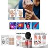 South Moon Joint Muscle Pain Relief Patches For Wrist And Knee Discomfort With 40 Pieces