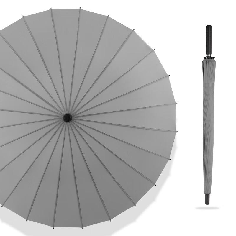 OIMG Large Long-Handle Windproof Umbrella