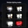 Rechargeable High-Lumen LED Headlamp