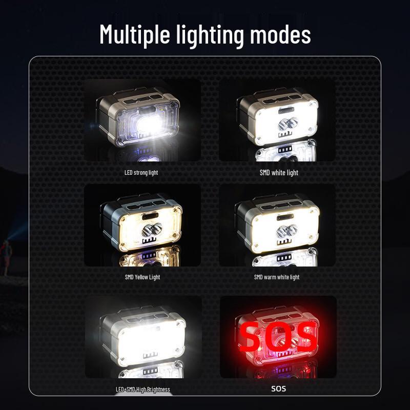 Rechargeable High-Lumen LED Headlamp