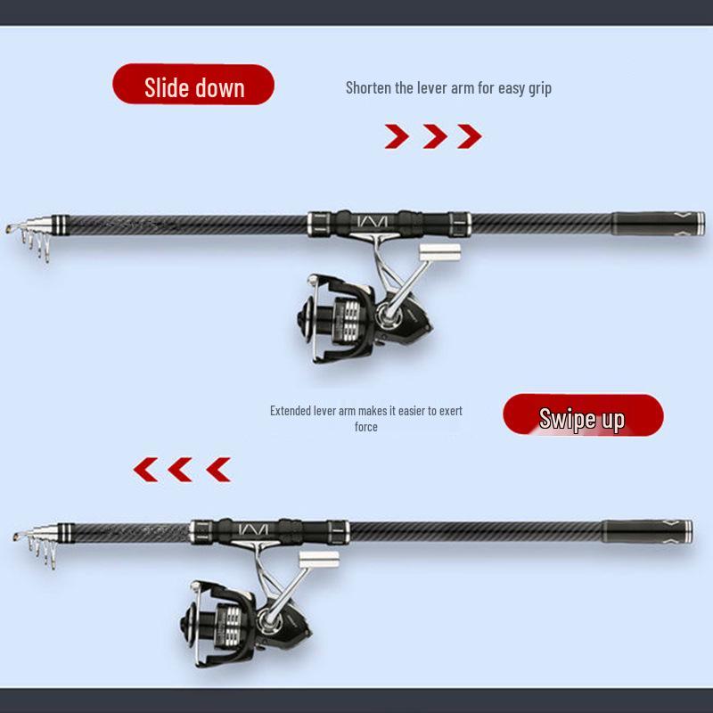 Ultra-Hard Carbon Fiber Long-Distance Sea Fishing Rod Full Set