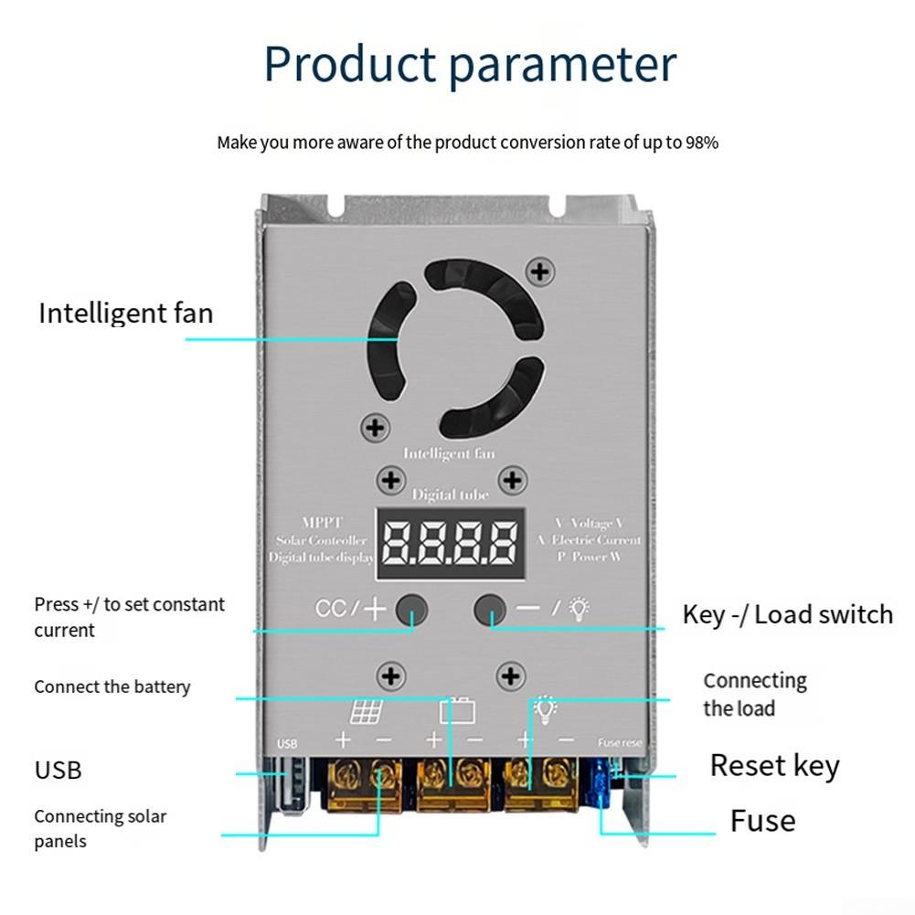 High Performance 450W Solar Controller for 12V 24V Lithium Battery Charging