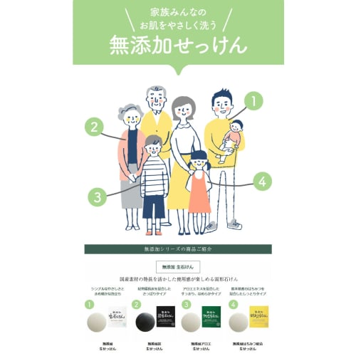 Tillsatsfritt Liv Tillsatsfri Råtvål 80g Set om 4 Bar Tvål Tillverkad i Japan Känslig Hud Hypoallergen 100% Vegetabilisk Tvålbas Allergitestad Bo