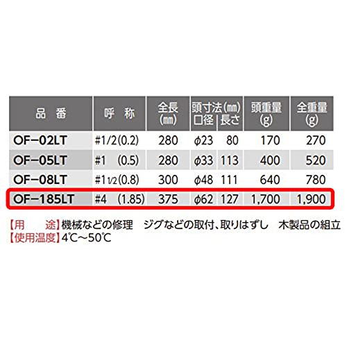 OH Part [2] Lightning Soft Hammer #4 OF-185LT