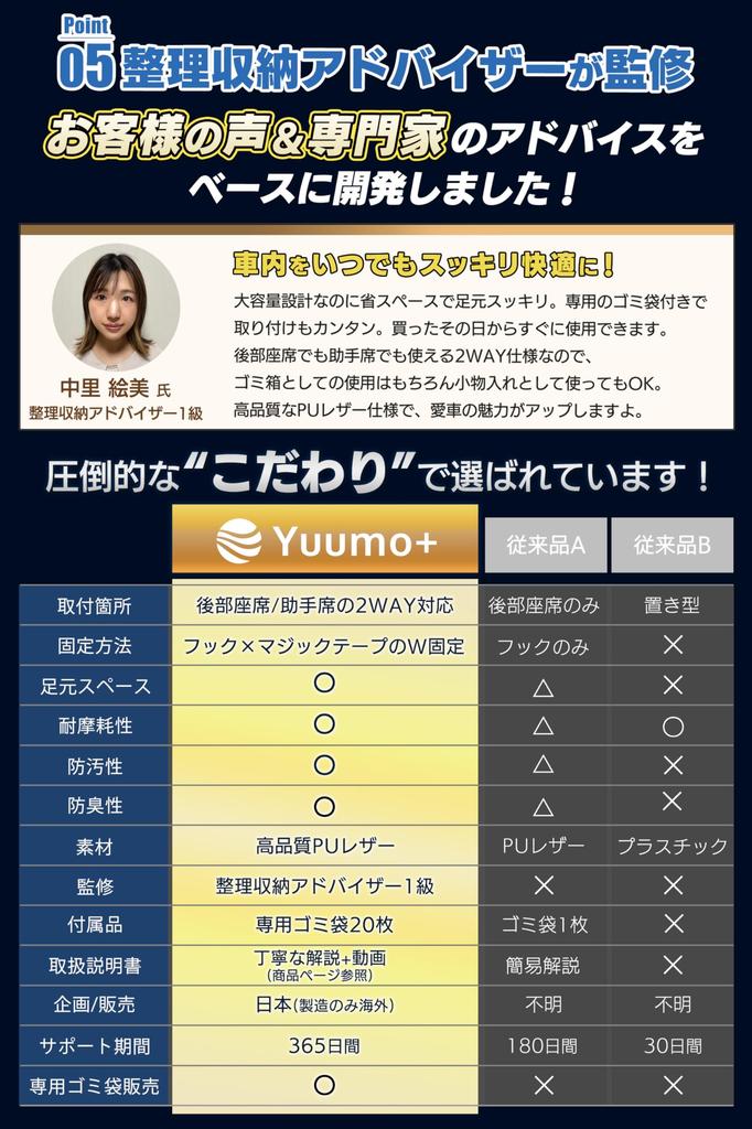 Yuumo+ Car Trash Can Slim with 20 Bags, Compatible with Car Trash Can, Passenger