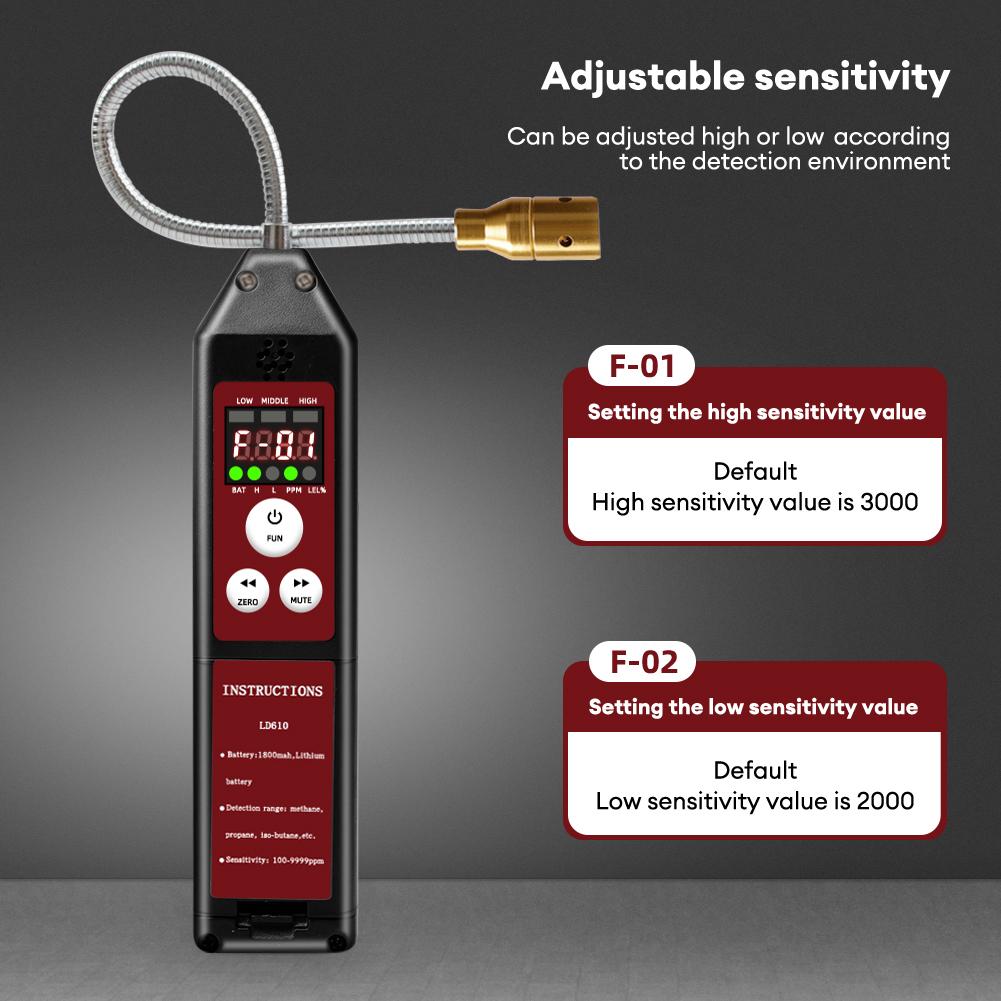 Gas Leak Detector CH4 Propane Butane Sensor Portable Combustible Gas Tester with Adjustable Sensitivity & Alarm