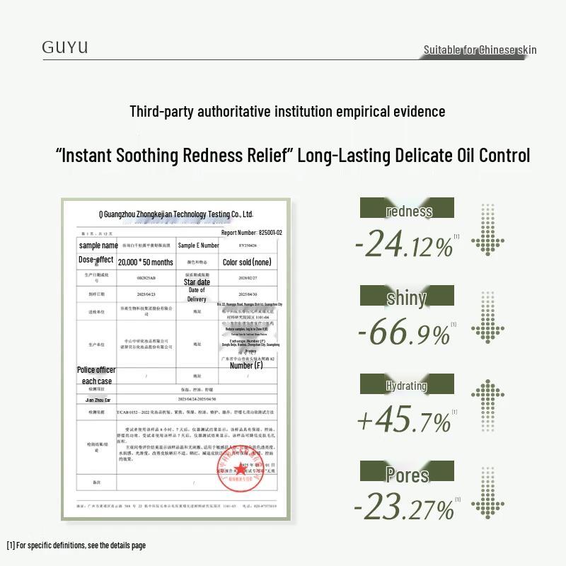 Guyu White Truffle Ice Bandage Mask