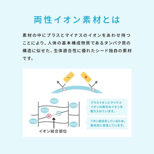 32 Linsen pro Box: WAVE One Day You Plus 1-Tages-Kontaktlinsen, hergestellt in Japan von SEED, BC 8.8, PWR -3.25, klar