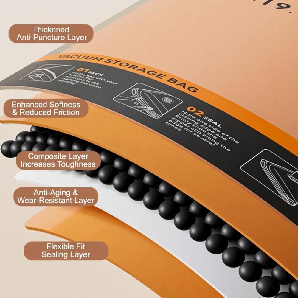 Space Saving Vacuum Compression Bag Double Seal Compression Bag Vacuum Storage Bag  Home Closet