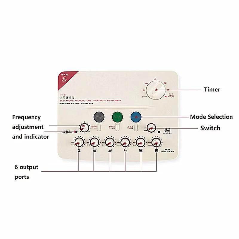 EMS Electroacupuncture Stimulation Massage Instrument 6 Waveform Output Low-Frequency Muscle Stimulation For Relaxation Therapy