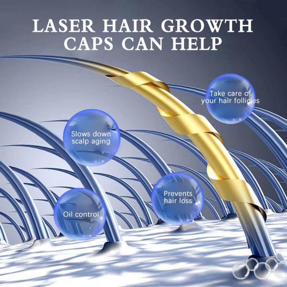 Infrared Light Hair Growth Device Red Blue Light Laser Hair Care Cap for Men and Women