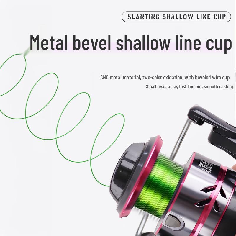 Oeny Long-casting Spinning Fishing Reel
