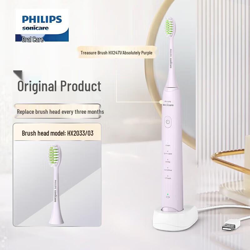 Philips Sonic Electric Toothbrush HX2471 Series