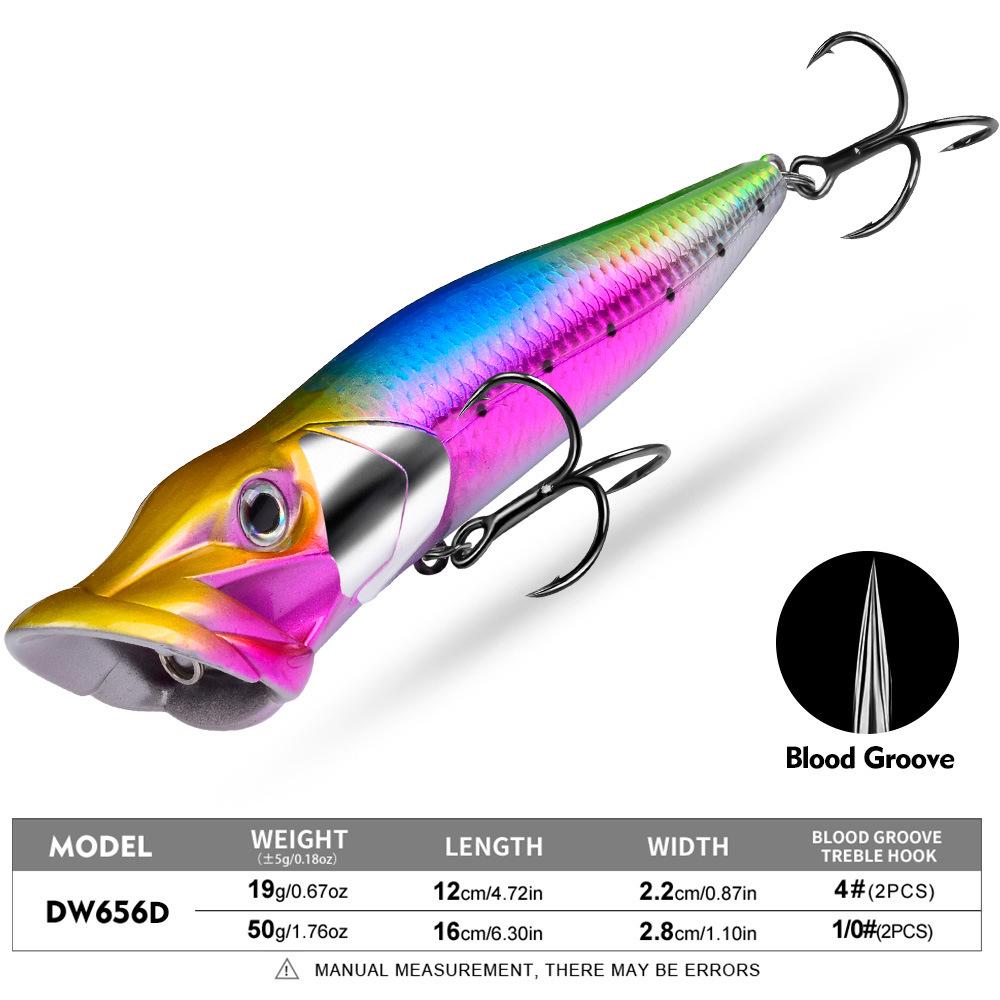Bionic Popper Lure: 19g/50g Floating Splash Bait for Bass & Asp - Realistic Crawling Action