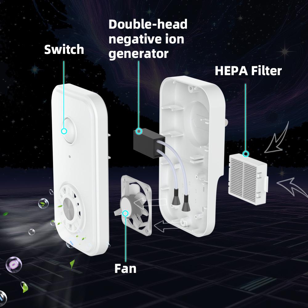 Air Purifier with 2 HEPA Filter Quiet Operation Negative Ion Generator for Odor Smoke Removal