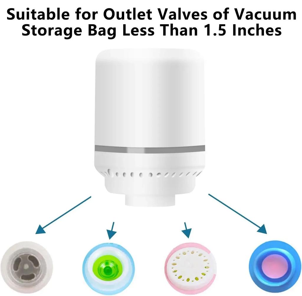 Electric Air Pump for Vacuum Bags, EUPlug, Suitable for Clothes Storage Bags Labor-saving Compression Tool