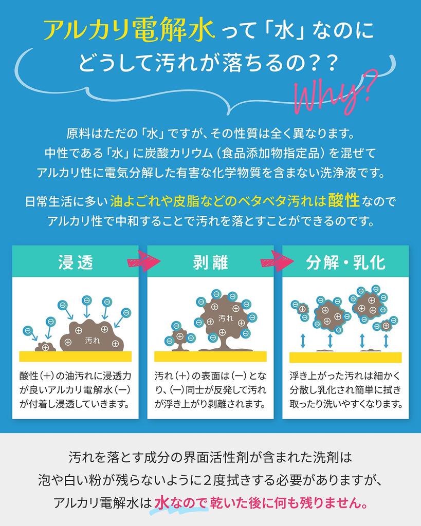 Sterkt alkalisk elektrolysert vann pH eller høyere Refill 2L SHIBUYA CLEAN-munnstykke inkludert ufortynnet 13.1 Desinfisering/rengjøring/deodorisering [Bruk