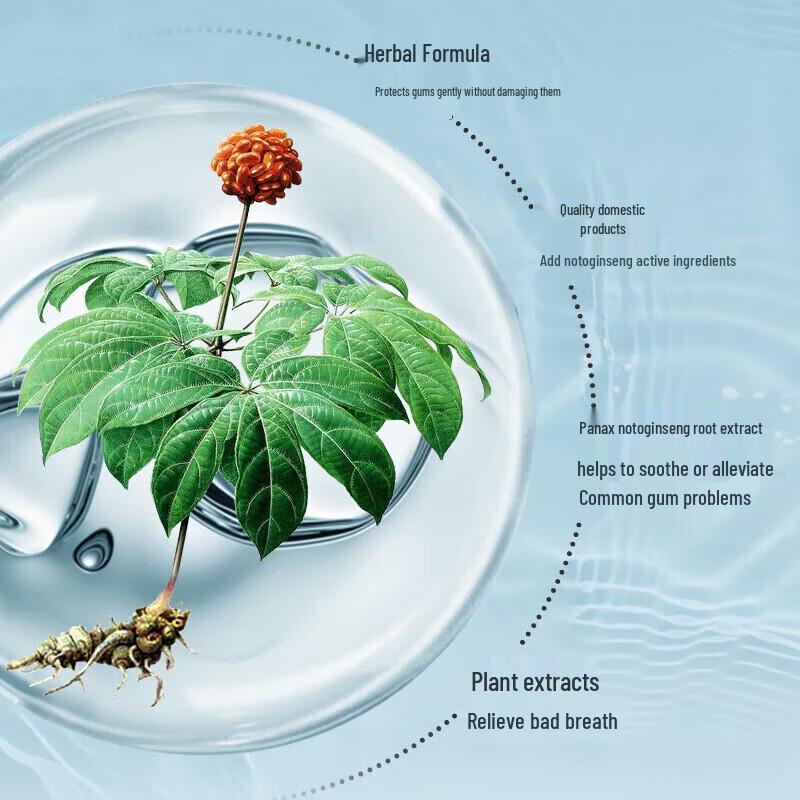 Yunnan Sanqi Toothpaste